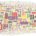 Mapa conceptual amor