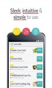 diet-point-espanol-3
